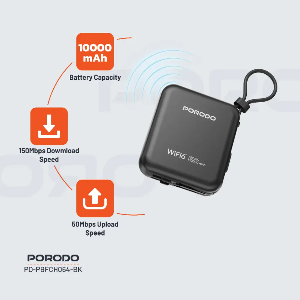 فروشگاه آنلاین نخلینو   - پاوربانک 10000mAhو مودم جیبی LTE پرودو مدل Pocket Router